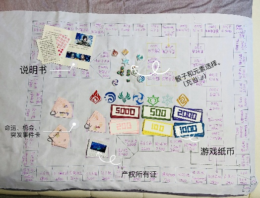 制作精美的大富翁图纸打印版，让您的游戏更加精彩和具有趣味性