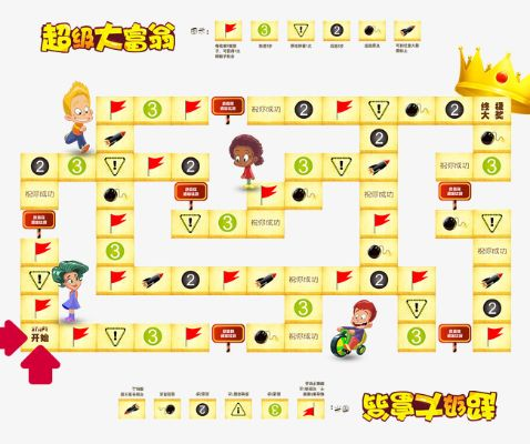 制作精美的大富翁图纸打印版，让您的游戏更加精彩和具有趣味性